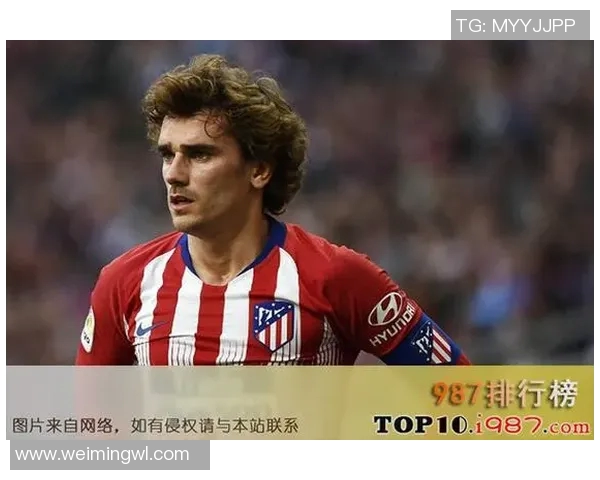 2023年足球明星实力对比排行榜揭晓谁是最强前锋和中场之王